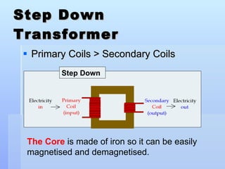 Step Down Transformer Primary Coils > Secondary Coils Step Down The Core  is made of iron so it can be easily magnetised and demagnetised. 