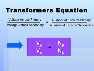 Transformers Equation Voltage Across Primary Voltage Across Secondary Number of turns on Primary Number of turns on Secondary = V p N p V S N S = 