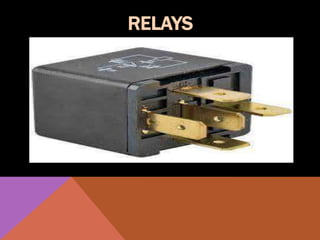 RELAYS
 