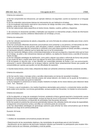 AÑO XXX Núm. 155                                9 de agosto de 2011                                          27909

Criterios de evaluación:

a) Se han comprendido las indicaciones, por ejemplo relativas a la seguridad, cuando se expresan en un lenguaje
sencillo.
b) Se han entendido instrucciones básicas de instrumentos de uso habitual en el trabajo.
c) Se ha localizado información esencial en documentos de trabajo sencillos como catálogos, folletos, formularios,
pedidos, cartas de confirmación, etc.
d) Se han seleccionado datos específicos en textos breves, listados, cuadros, gráficos y diagramas.

3. Se comunica en situaciones sencillas y habituales que requieren un intercambio simple y directo de información
sobre actividades y asuntos cotidianos relacionados con el trabajo y el ocio.

Criterios de evaluación:

a) Se han utilizado expresiones de saludo y despedida, así como fórmulas de cortesía sencillas para iniciar y termi-
nar conversaciones.
b) Se han practicado diferentes situaciones comunicativas como presentar a una persona y el intercambio de infor-
mación personal básica, dar las gracias, pedir disculpas y realizar y aceptar invitaciones y sugerencias.
c) Se ha mostrado capacidad de comprender lo suficiente como para desenvolverse en tareas sencillas y rutinarias
sin demasiado esfuerzo, pidiendo que se repita algo que no se ha comprendido.
d) Se han mantenido diálogos cortos y entrevistas preparadas en las que se pregunta y responde sobre qué se hace
en el trabajo, se piden y dan indicaciones básicas por teléfono, se explica de manera breve y sencilla el funciona-
miento de algo…
e) Se han trabajado estrategias de clarificación, como pedir a alguien que aclare o reformule de forma más precisa
lo que acaba de decir o repetir parte de lo que alguien ha dicho para confirmar la comprensión.
f) Se ha logrado un discurso que, si bien afectado por ocasionales pérdidas de fluidez y por una pronunciación,
entonación y acento influenciados por la lengua materna, permite hacer presentaciones breves que puedan ser
comprendidas por oyentes que ayuden con las dificultades de expresión.

4. Escribe textos breves y toma notas, enlazando las ideas con suficiente coherencia mediante conectores sencillos.

Criterios de evaluación:

a) Se han escrito notas y mensaje cortos y sencillos relacionados con temas de necesidad inmediata.
b) Se han cumplimentado breves informes propios del campo laboral o de interés con la ayuda de formularios y
formatos convencionales que guíen la redacción.
c) Se ha trabajado la coherencia en textos simples mediante el empleo de los nexos básicos para relacionar ideas
(“and”, “but”, “because”…).

5. Conoce y usa el vocabulario y los medios lingüísticos elementales para producir y comprender textos sencillos,
tanto orales como escritos. Los errores gramaticales, aunque puedan ser frecuentes, no impiden la comunicación.

Criterios de evaluación:

a) Se ha adquirido un rango de vocabulario funcional, ampliando el léxico general esencial e incorporando nuevas
palabras técnicas propias de la especialidad, aunque se haya de recurrir al diccionario frecuentemente para la com-
prensión de los documentos y el desarrollo de actividades más frecuentes del sector.
b) Se han puesto en práctica las estructuras gramaticales básicas más utilizadas dentro del campo de especialidad,
consiguiendo comunicaciones cortas y sencillas con suficiente grado de corrección.
c) Se han desarrollado estrategias de aprendizaje autónomo para afrontar los retos comunicativos que el idioma
planteará a lo largo de la carrera profesional.

Duración: 64 horas.

Contenidos:

1. Análisis de necesidades comunicativas propias del sector:

- Determinación de las necesidades objetivas y las necesidades de aprendizaje para el ciclo formativo.
- Identificación de los objetivos del alumnado mediante métodos que fomenten su participación para recabar infor-
mación acerca de sus intereses, prioridades y nivel de partida.
 