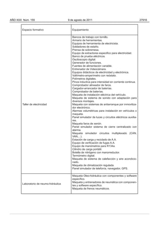 AÑO XXX Núm. 155                          9 de agosto de 2011                                           27916


        Espacio formativo                    Equipamiento

                                             Bancos de trabajo con tornillo.
                                             Armario de herramientas.
                                             Equipos de herramienta de electricista.
                                             Soldadores de estaño.
                                             Prensa de sobremesa.
                                             Equipo de extractores especifico para electricidad.
                                             Banco de prueba eléctricos.
                                             Osciloscopio digital.
                                             Generador de funciones.
                                             Fuentes de alimentación variable.
                                             Entrenador de Videocámara.
                                             Equipos didácticos de electricidad y electrónica.
                                             Voltímetro-amperímetro con reóstato.
                                             Polímetros digitales.
                                             Pinza inductiva para intensidad en corriente continua.
                                             Comprobador alineador de faros.
                                             Cargador-arrancador de baterías.
                                             Comprobador de baterías.
                                             Maqueta de instalación eléctrica del vehículo.
                                             Maqueta de sistema de sonido con adaptación para
                                             diversos montajes.
        Taller de electricidad               Maqueta con sistemas de antiarranque por inmoviliza-
                                             dor electrónico.
                                             Alarmas volumétricas para instalación en vehículos o
                                             maqueta.
                                             Panel simulador de luces y circuitos eléctricos auxilia-
                                             res.
                                             Maqueta faros de xenón.
                                             Panel simulador sistema de cierre centralizado con
                                             alarma.
                                             Maqueta simulador circuitos multiplexado (CAN,
                                             VAN,...).
                                             Estación de carga y reciclado de A.A.
                                             Equipo de verificación de fugas A.A.
                                             Equipo de manómetros para R134a.
                                             Cilindro de carga portátil.
                                             Botella de nitrógeno con manorreductor.
                                             Termómetro digital.
                                             Maqueta de sistema de calefacción y aire acondicio-
                                             nado.
                                             Maqueta de climatización regulada.
                                             Panel simulador de telefonía, navegador, GPS.

                                             Maqueta Oleo-hidráulica con componentes y software
                                             específico.
                                             Maqueta y entrenadores de neumática con componen-
        Laboratorio de neumo-hidráulica
                                             tes y software específico.
                                             Maqueta de frenos neumáticos.
 