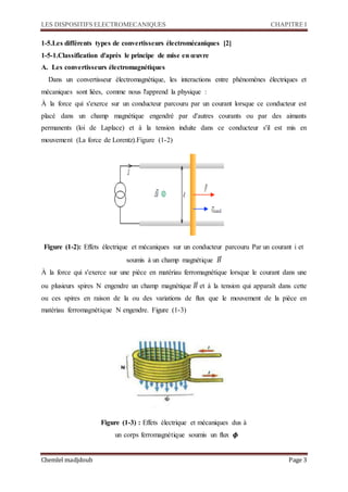 LES DISPOSITIFS ELECTROMECANIQUES CHAPITRE I
Chemlel madjdoub Page 3
1-5.Les différents types de convertisseurs électromécaniques [2]
1-5-1.Classification d'après le principe de mise en œuvre
A. Les convertisseurs électromagnétiques
Dans un convertisseur électromagnétique, les interactions entre phénomènes électriques et
mécaniques sont liées, comme nous l'apprend la physique :
À la force qui s'exerce sur un conducteur parcouru par un courant lorsque ce conducteur est
placé dans un champ magnétique engendré par d'autres courants ou par des aimants
permanents (loi de Laplace) et à la tension induite dans ce conducteur s'il est mis en
mouvement (La force de Lorentz).Figure (1-2)
Figure (1-2): Effets électrique et mécaniques sur un conducteur parcouru Par un courant i et
soumis à un champ magnétique 𝐵⃗
À la force qui s'exerce sur une pièce en matériau ferromagnétique lorsque le courant dans une
ou plusieurs spires N engendre un champ magnétique 𝐵⃗ et à la tension qui apparaît dans cette
ou ces spires en raison de la ou des variations de flux que le mouvement de la pièce en
matériau ferromagnétique N engendre. Figure (1-3)
Figure (1-3) : Effets électrique et mécaniques dus à
un corps ferromagnétique soumis un flux 𝟇
 