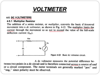 VOLTMETER
 