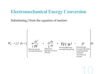 Substituting f from the equation of motion-

 dxfexxK
dt
dx
D
dt
dx
mdxfW
system
mechanical
thefrom
fieldcoupling
thetodtransferre
energyTotal
springtheinstored
EnergyPotential
(W all)
frictionthedue
lossHeat
masstheinstored
energyKinetic
E 























 

)( 02
2
Electromechanical Energy Conversion
 