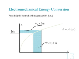 Recalling the normalized magnetization curve
),( xi 
d
  idWf
 diWc 
i
Electromechanical Energy Conversion
 