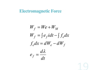 dt
d
e
dWdWdxf
dxfidteW
WWeW
f
fee
eff
Mf



 

Electromagnetic Force
 