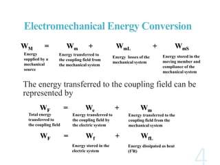 Electromechanical Energy Conversion
The energy transferred to the coupling field can be
represented by
WM = Wm + WmL + WmS
Energy
supplied by a
mechanical
source
Energy transferred to
the coupling field from
the mechanical system
Energy losses of the
mechanical system
Energy stored in the
moving member and
compliance of the
mechanical system
WF = We + Wm
Total energy
transferred to
the coupling field
Energy transferred to
the coupling field by
the electric system
Energy transferred to the
coupling field from the
mechanical system
WF = Wf + WfL
Energy stored in the
electric system
Energy dissipated as heat
(I2R)
 