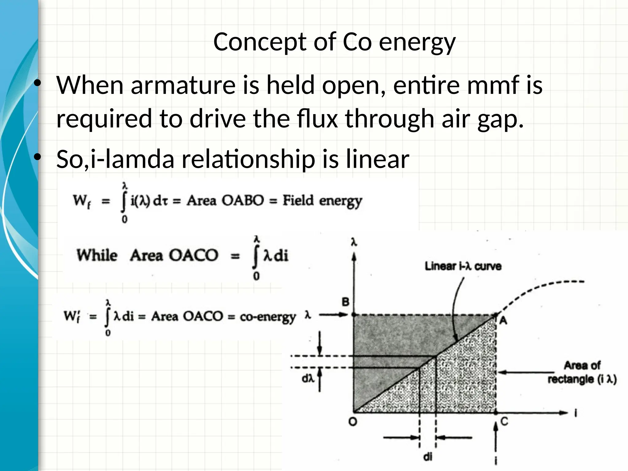 Concept of Co energy
• When armature is held open, entire mmf is
required to drive the flux through air gap.
• So,i-lamda relationship is linear
 