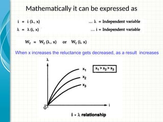Mathematically it can be expressed as
When x increases the reluctance gets decreased, as a result increases
 