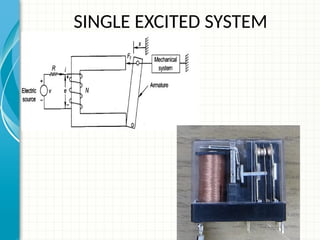SINGLE EXCITED SYSTEM
 
