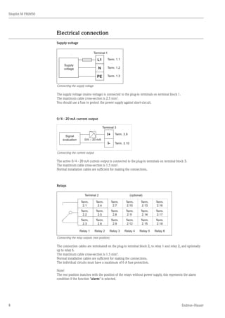 8
Silopilot M FMM50
Endress+Hauser
Supply voltage
L1
N
PE
Term. 1.1
Term. 1.2
Term. 1.3
Supply
voltage
Terminal 1
Connecting the supply voltage
The supply voltage (mains voltage) is connected to the plug-in terminals on terminal block 1.
The maximum cable cross-section is 2.5 mm2
.
You should use a fuse to protect the power supply against short-circuit.
0/4 - 20 mA current output
I+
I-
Signal
evaluation 0/4 – 20 mA
Term. 3.9
Term. 3.10
Terminal 3
Connecting the current output
The active 0/4 - 20 mA current output is connected to the plug-in terminals on terminal block 3.
The maximum cable cross-section is 1.5 mm2
.
Normal installation cables are sufficient for making the connections.
Relays
Term.
2.1
Term.
2.4
Term.
2.7
Term.
2.10
Term.
2.13
Term.
2.16
Term.
2.2
Term.
2.5
Term.
2.8
Term.
2.11
Term.
2.14
Term.
2.17
Term.
2.3
Term.
2.6
Term.
2.9
Term.
2.12
Term.
2.15
Term.
2.18
Relay 1 Relay 2 Relay 3 Relay 4 Relay 5 Relay 6
Terminal 2 (optional)
Connecting the relay outputs (rest position)
The connection cables are terminated on the plug-in terminal block 2, to relay 1 and relay 2, and optionally
up to relay 6.
The maximum cable cross-section is 1.5 mm2
.
Normal installation cables are sufficient for making the connections.
The individual circuits must have a maximum of 6 A fuse protection.
Note!
The rest position matches with the position of the relays without power supply, this represents the alarm
condition if the function "alarm" is selected.
Electrical connection
 