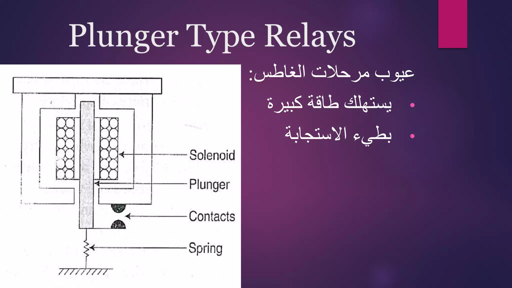 Electro Mechanical Relays.pdf