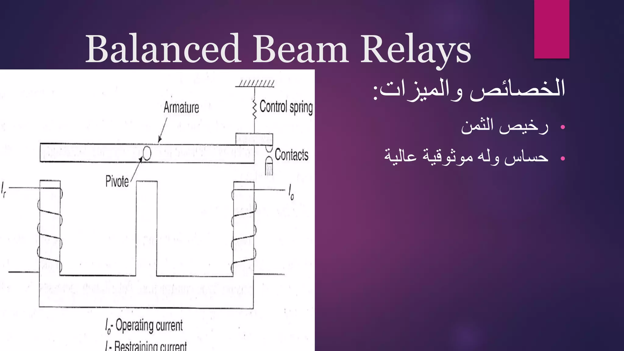 Electro Mechanical Relays.pdf