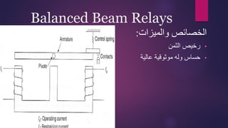 Balanced Beam Relays
‫والميزات‬ ‫الخصائص‬
:
•
‫الثمن‬ ‫رخيص‬
•
‫عالية‬ ‫موثوقية‬ ‫وله‬ ‫حساس‬
 