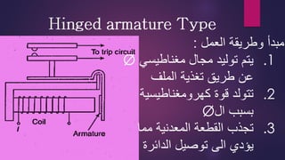 ‫العمل‬ ‫وطريقة‬ ‫مبدأ‬
:
.1
‫مغناطيسي‬ ‫مجال‬ ‫توليد‬ ‫يتم‬
Ø
‫الملف‬ ‫تغذية‬ ‫طريق‬ ‫عن‬
.2
‫كهرومغناطيسية‬ ‫قوة‬ ‫تتولد‬
‫ال‬ ‫بسبب‬
Ø
.3
‫مما‬ ‫المعدنية‬ ‫القطعة‬ ‫تجذب‬
‫الدائرة‬ ‫توصيل‬ ‫الى‬ ‫يؤدي‬
 