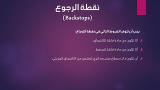 ‫الرجوع‬ ‫نقطة‬
‫اإلرجاع‬ ‫نقطة‬ ‫في‬ ‫التالي‬ ‫الشروط‬ ‫تتوفر‬ ‫أن‬ ‫يجب‬
:
.1
‫لاللتصاق‬ ‫قابلة‬ ‫مادة‬ ‫من‬ ‫تكون‬ ‫أال‬
.
.2
‫لتمغنط‬ ‫قابلة‬ ‫مادة‬ ‫من‬ ‫تكون‬ ‫أال‬
.
.3
‫الجزيئ‬ ‫االلتصاق‬ ‫من‬ ‫لتخلص‬ ‫ودائري‬ ‫صلب‬ ‫سطح‬ ‫ذات‬ ‫تكون‬ ‫أن‬
‫ي‬
.
 