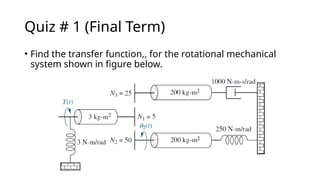 Electromechanical System transfer function | PPTX
