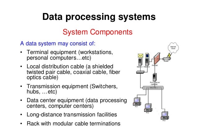 Electromechanical Systems In Hospitals 061205