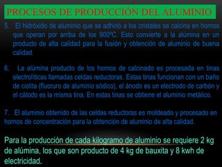 PROCESOS DE PRODUCCIÓN DEL ALUMINIO
5. El hidróxido de aluminio que se adhirió a los cristales se calcina en hornos
que operan por arriba de los 900ºC. Esto convierte a la alúmina en un
producto de alta calidad para la fusión y obtención de aluminio de buena
calidad.

6.

La alúmina producto de los hornos de calcinado es procesada en tinas
electrolíticas llamadas celdas reductoras. Estas tinas funcionan con un baño
de ciolita (fluoruro de aluminio sódico), el ánodo es un electrodo de carbón y
el cátodo es la misma tina. En estas tinas se obtiene el aluminio metálico.

7. El aluminio obtenido de las celdas reductoras es moldeado y procesado en
hornos de concentración para la obtención de aluminio de alta calidad.

Para la producción de cada kilogramo de aluminio se requiere 2 kg
de alúmina, los que son producto de 4 kg de bauxita y 8 kwh de
electricidad.

 