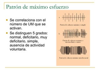 Patrón de máximo esfuerzo Se correlaciona con el número de UM que se activan.  Se distinguen 5 grados: normal, deficitario, muy deficitario, simple, ausencia de actividad voluntaria.   