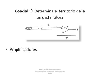 Coaxial  Determina el territorio de la unidad motoraAmplificadores.BAREA, Rafael. Electromiografía.  Instrumentación Biomédica. Universidad de Alcalá