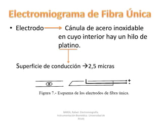 Electromiograma de Fibra ÚnicaElectrodo             Cánula de acero inoxidable 			en cuyo interior hay un hilo de 			platino.    Superficie de conducción 2,5 micrasBAREA, Rafael. Electromiografía.  Instrumentación Biomédica. Universidad de Alcalá