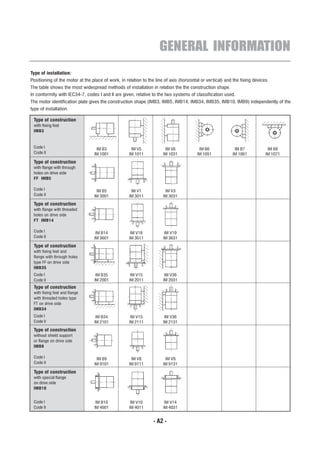 GENERAL INFORMATION
Type of installation:
Positioning of the motor at the place of work, in relation to the line of axis (horizontal or ver tical) and the fixing devices.
The table shows the most widespread methods of installation in relation the the construction shape.
In conformity with IEC34-7, codes l and ll are given, relative to the two systems of classification used.
The motor identification plate gives the construction shape (IMB3, IMB5, IMB14, IMB34, IMB35, IMB10, IMB9) independently of the
type of installation.

 Type of construction
 with fixing feet
 IMB3


 Code I                            IM B3              IM V5             IM V6             IM B6              IM B7             IM B8
 Code II                          IM 1001            IM 1011           IM 1031           IM 1051            IM 1061           IM 1071
 Type of construction
 with flange with through
 holes on drive side
 FF IMB5

 Code I                            IM B5              IM V1             IM V3
 Code II                          IM 3001            IM 3011           IM 3031
 Type of construction
 with flange with threaded
 holes on drive side
 FT IMB14

 Code I                            IM B14             IM V18            IM V19
 Code II                          IM 3601            IM 3611           IM 3631
 Type of construction
 with fixing feet and
 flange with through holes
 type FF on drive side
 IMB35
 Code I                            IM B35             IM V15            IM V36
 Code II                          IM 2001            IM 2011           IM 2031
 Type of construction
 with fixing feet and flange
 with threaded holes type
 FT on drive side
 IMB34
 Code I                            IM B34             IM V15            IM V36
 Code II                          IM 2101            IM 2111           IM 2131
 Type of construction
 without shield support
 or flange on drive side
 IMB9

 Code I                            IM B9              IM V8             IM V9
 Code II                          IM 9101            IM 9111           IM 9131
 Type of construction
 with special flange
 on drive side
 IMB10


 Code I                            IM B10             IM V10            IM V14
 Code II                          IM 4001            IM 4011           IM 4031


                                                                  - A2 -
 