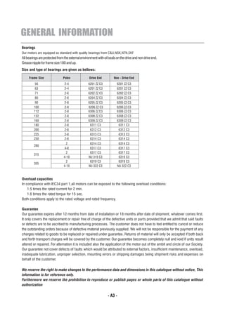 GENERAL INFORMATION
Bearings
Our motors are equipped as standard with quality bearings from C&U,NSK,NTN,SKF
All bearings are protected from the external environment with oil seals on the drive and non drive end.
Grease nipple for frame size 180 and up.
Size and type of bearings are given as bellows:

     Frame Size                Poles               Drive End          Non - Drive End
          56                    2-4               6201 ZZ C3            6201 ZZ C3
          63                    2-4               6201 ZZ C3            6201 ZZ C3
          71                    2-6               6202 ZZ C3            6202 ZZ C3
          80                    2-8               6204 ZZ C3            6204 ZZ C3
          90                    2-8               6205 ZZ C3            6205 ZZ C3
         100                    2-8               6206 ZZ C3            6206 ZZ C3
         112                    2-8               6306 ZZ C3            6306 ZZ C3
         132                    2-8               6308 ZZ C3            6308 ZZ C3
         160                    2-8               6309 ZZ C3            6309 ZZ C3
         180                    2-8                6311 C3               6311 C3
         200                    2-8                6312 C3               6312 C3
         225                    2-8                6313 C3               6313 C3
         250                    2-8                6314 C3               6314 C3
                                 2                 6314 C3               6314 C3
         280
                                4-8                6317 C3               6317 C3
                                 2                 6317 C3               6317 C3
         315
                               4-10               NU 319 C3              6319 C3
                                 2                 6319 C3               6319 C3
         355
                               4-10               NU 322 C3             NU 322 C3



Overload capacities
In compliance with IEC34 part 1,all motors can be exposed to the following overload conditions:
    1.5 times the rated current for 2 min.
    1.6 times the rated torque for 15 sec.
Both conditions apply to the rated voltage and rated frequency.

Guarantee
Our guarantee expires after 12 months from date of installation or 18 months after date of shipment, whatever comes first.
It only covers the replacement or repair free of charge of the defective units or parts provided that we admit that said faults
or defects are to be ascribed to manufacturing processes. The customer does not have to feel entitled to cancel or reduce
the outstanding orders because of defective material previously supplied. We will not be responsible for the payment of any
charges related to goods to be replaced or repaired under guarantee. Returns of material will only be accepted if both back
and forth transport charges will be covered by the customer. Our guarantee becomes completely null and void if units result
altered or repaired. For alternation it is included also the application of the motor out of the ambit and circle of our Society.
Our guarantee not cover defects of faults which would be attributed to external factors, insufficient maintenance, overload,
inadequate lubrication, unproper selection, mounting errors or shipping damages being shipment risks and expenses on
behalf of the customer.

We reserve the right to make changes to the performance data and dimensions in this catalogue without notice, This
information is for reference only.
Furthermore we reserve the prohibition to reproduce or publish pages or whole parts of this catalogue without
authorization


                                                                 - A3 -
 