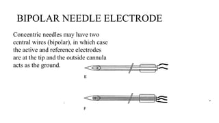 BIPOLAR NEEDLE ELECTRODE
Concentric needles may have two
central wires (bipolar), in which case
the active and reference electrodes
are at the tip and the outside cannula
acts as the ground.
 