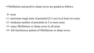 • Fibrillations and positive sharp waves are graded as follows:
0= none
+1= persistent single train of potential (2-3 sec) in at least two areas
+2= moderate number of potentials in 3 or more areas
+3= many fibrillations or sharp waves in all areas
+4= full interference pattern of fibrillations or sharp waves
 