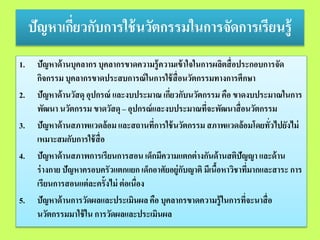 ปัญหาเกี่ยวกับการใช้นวัตกรรมในการจัดการเรียนรู้
1. ปัญหาด้านบุคลากร บุคลากรขาดความรู้ความเข้าใจในการผลิตสื่อประกอบการจัด
กิจกรรม บุคลากรขาดประสบการณ์ในการใช้สื่อนวัตกรรมทางการศึกษา
2. ปัญหาด้านวัสดุ อุปกรณ์ และงบประมาณ เกี่ยวกับนวัตกรรม คือ ขาดงบประมาณในการ
พัฒนา นวัตกรรม ขาดวัสดุ – อุปกรณ์และงบประมาณที่จะพัฒนาสื่อนวัตกรรม
3. ปัญหาด้านสภาพแวดล้อมและสถานที่การใช้นวัตกรรม สภาพแวดล้อมโดยทั่วไปยังไม่
เหมาะสมกับการใช้สื่อ
4. ปัญหาด้านสภาพการเรียนการสอน เด็กมีความแตกต่างกันด้านสติปัญญาและด้าน
ร่างกาย ปัญหาครอบครัวแตกแยก เด็กอาศัยอยู่กับญาติ มีเนื้อหาวิชาที่มากและสาระ การ
เรียนการสอนแต่ละครั้งไม่ ต่อเนื่อง
5. ปัญหาด้านการวัดผลและประเมินผลคือ บุคลากรขาดความรู้ในการที่จะนาสื่อ
นวัตกรรมมาใช้ใน การวัดผลและประเมินผล
 