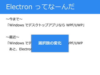 ～今まで～
「Windows でデスクトップアプリなら WPF/UWP」
～最近～
「Windows でデスクトップアプリなら WPF/UWP
あと、Electron」
Electron ってなーんだ
選択肢の変化
 