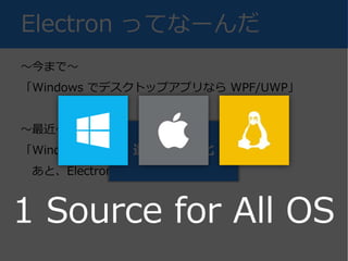 ～今まで～
「Windows でデスクトップアプリなら WPF/UWP」
～最近～
「Windows でデスクトップアプリなら WPF/UWP
あと、Electron」
Electron ってなーんだ
選択肢の変化
1 Source for All OS
 