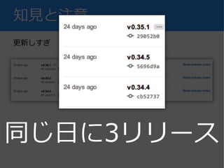 更新しすぎ
知見と注意
`
同じ日に3リリース
 