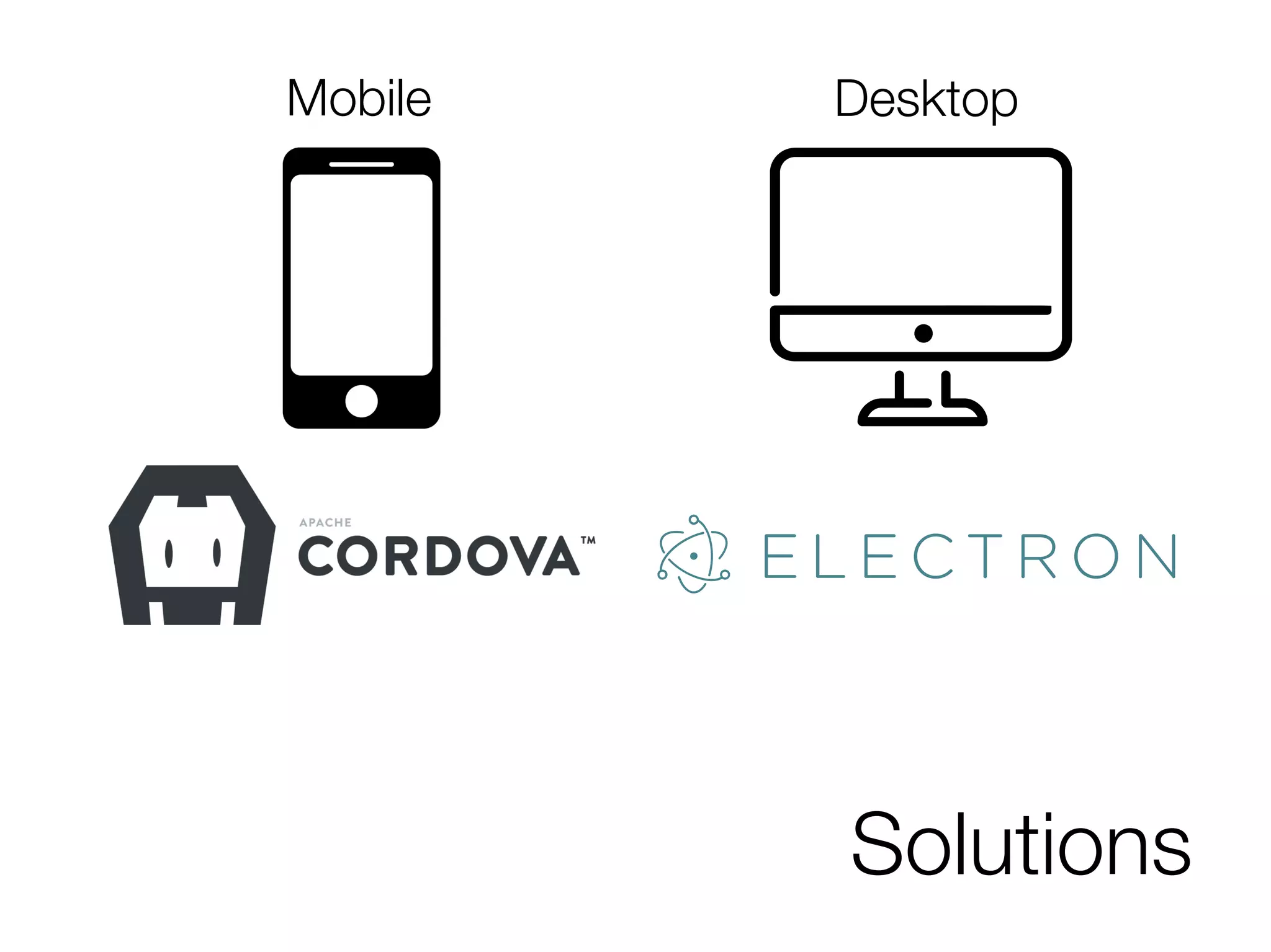 Solutions
Mobile Desktop
 