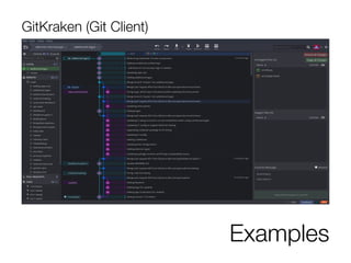 Examples
GitKraken (Git Client)
 