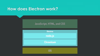 How does Electron work?
 