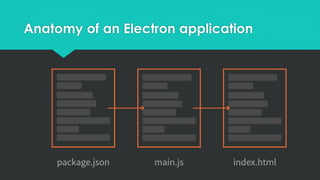 Anatomy of an Electron application
 
