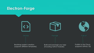 Electron-Forge
Bootstrap project creation
(supports different templates)
Build and package your app
(including native modules)
Publish to the Cloud
(supports GitHub, S3)
 