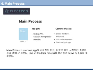 6. Main Process
Main Process는 electron app의 시작점이 된다. 이것은 앱의 시작부터 종료까
지의 life를 관리한다. 그리고 Renderer Process를 생성하며 native 요소들을 호
출한다.
 