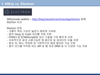 NW.js(node-webkit) – http://blog.hazard.kr/archives/tag/electron 발췌
Electron 비교
Electron 장점
- 크롬의 핵심 기능만 넣었기 때문에 가벼움
- 앱의 Hang 및 Crash 처리를 자체 지원
- HTML5 및 ECMAScript6등 최신 기술을 가장 빠르게 지원
- 자체적으로 쉽게 사용가능한 앱 패키징 및 업데이트 모듈 지원
- 항상 위, 메뉴, 투명화 등 기본적으로 앱에 필요한 기능 지원
- 절약 모드를 무력화 하는 API 및 웹 표준 DRM 등 더 다양한 기능 지원
1. NW.js vs. Electron
 