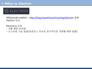 NW.js(node-webkit) – http://blog.hazard.kr/archives/tag/electron 발췌
Electron 비교
Electron.js 단점
- 크롬 확장 미지원
- 소스보호 기능 없음(퍼포먼스 이슈로 공식적으로 지원할 예정 없음)
1. NW.js vs. Electron
 