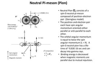 Neutral Pi-meson (Pion)
• Neutral Pion p0 consists of a
spin 0 neutral pi-meson
composed of positron-electron
pair (Sternglass model)
• The positron and electron pair
each have spin angular
momentum oriented either
parallel or anti-parallel to each
other.
• The orbital angular momentum
is equal to twice the spin
angular momentum (L = ħ). A
spin 0 neutral pion has a life-
time of ~0.83E-16 sec and can
decay into gamma rays.
• Binding energy is decreased
when magnetic moments are
parallel due to mutual repulsion.
 