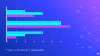 You can insert graphs from Google Sheets
32
 