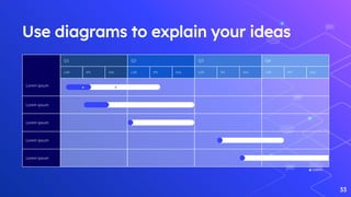 Use diagrams to explain your ideas
33
Q1
LOR IPS DOL
Q2
LOR IPS DOL
Q3
LOR IPS DOL
Q4
LOR IPS DOL
Lorem ipsum
Lorem ipsum
Lorem ipsum
Lorem ipsum
Lorem ipsum
LOREM
 