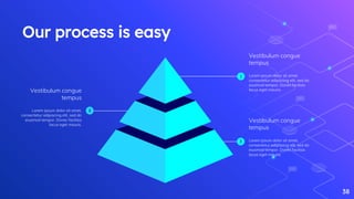 Our process is easy
38
Vestibulum congue
tempus
Lorem ipsum dolor sit amet,
consectetur adipiscing elit, sed do
eiusmod tempor. Donec facilisis
lacus eget mauris.
3
Vestibulum congue
tempus
Lorem ipsum dolor sit amet,
consectetur adipiscing elit, sed do
eiusmod tempor. Donec facilisis
lacus eget mauris.
2
Vestibulum congue
tempus
Lorem ipsum dolor sit amet,
consectetur adipiscing elit, sed do
eiusmod tempor. Donec facilisis
lacus eget mauris.
1
 