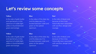 Let’s review some concepts
Yellow
Is the color of gold, butter
and ripe lemons. In the
spectrum of visible light,
yellow is found between
green and orange.
Blue
Is the colour of the clear sky
and the deep sea. It is
located between violet and
green on the optical
spectrum.
Red
Is the color of blood, and
because of this it has
historically been associated
with sacrifice, danger and
courage.
39
Yellow
Is the color of gold, butter
and ripe lemons. In the
spectrum of visible light,
yellow is found between
green and orange.
Blue
Is the colour of the clear sky
and the deep sea. It is
located between violet and
green on the optical
spectrum.
Red
Is the color of blood, and
because of this it has
historically been associated
with sacrifice, danger and
courage.
 