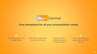 Free templates for all your presentation needs
Ready to use,
professional and
customizable
100% free for personal
or commercial use
Blow your audience
away with attractive
visuals
For PowerPoint and
Google Slides
49
 