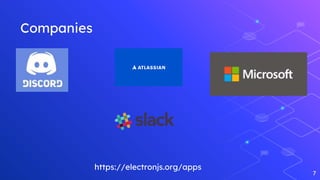 Companies
7
https://electronjs.org/apps
 