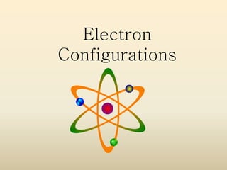 Electron
Configurations
 